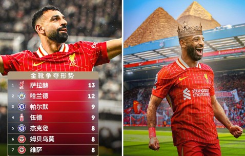 Kaiyun- 埃及法老萨拉赫 