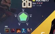 开云-包含TheShy巅峰对决，C罗与40激战湖人分钟，爆冷胜负难料！的词条