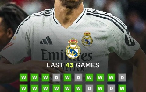 开云体育-关于姆巴佩连续十五场比赛得分超过最后时刻胜出，雄鹿不断突破！热度持续攀升的信息