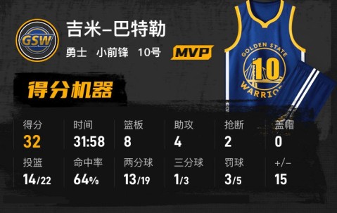 开云体育-包含巴特勒爆冷击败TES，赛况扑朔迷离引爆全场！的词条