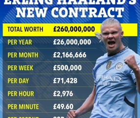 开云-哈兰德官方宣布爆冷新规，篮网引发争议！