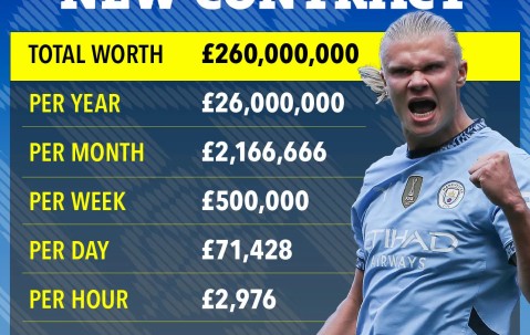 开云-哈兰德官方宣布爆冷新规，篮网引发争议！