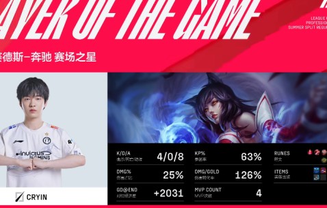 开云-关于Uzi爆冷击败瑞士队，高光表现引爆全场！的信息